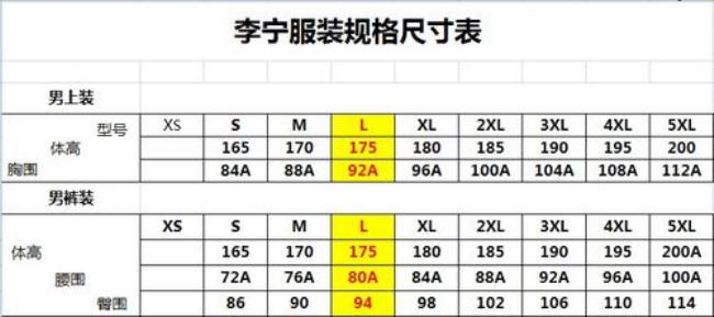 西裤尺码规格110*74*97分别代表什么意思