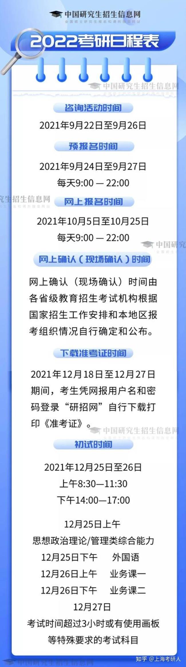 专四专八报名时间和考试时间2022