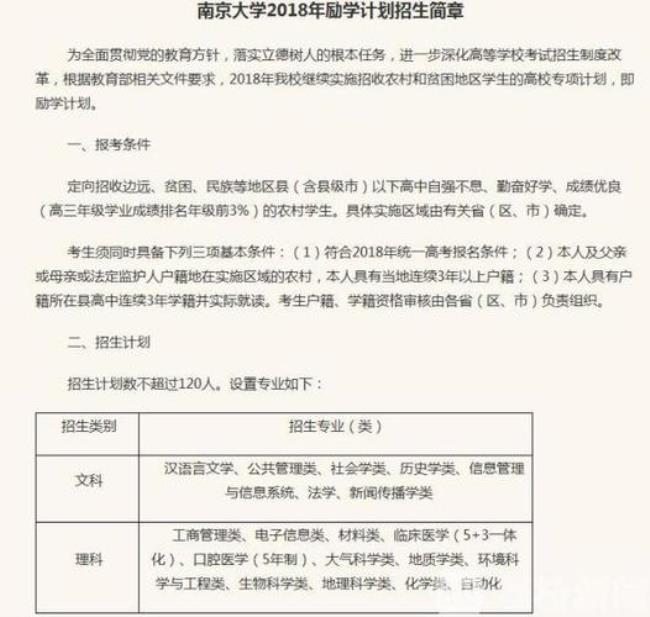 南京大学农村专项计划的专业