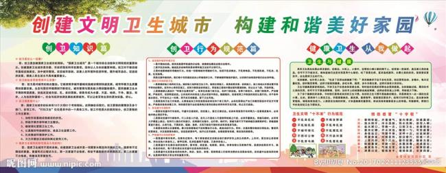 中国十大文明卫生城市