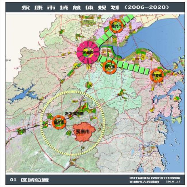 永康市行政区划图