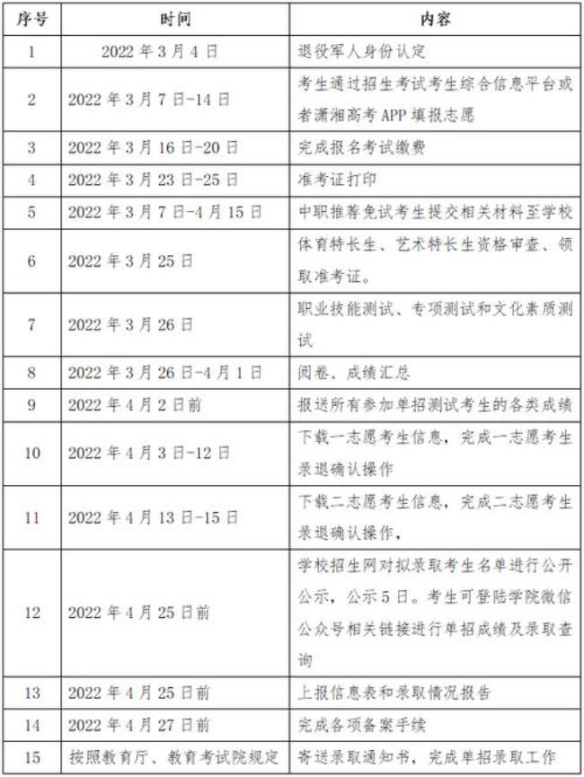 一职学校可以中途转学吗