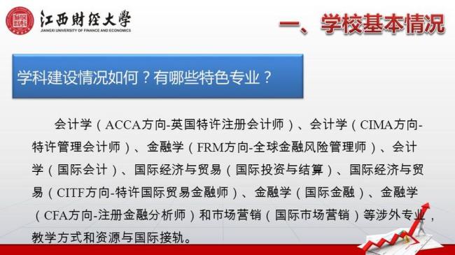 什么是会计学cfa方向