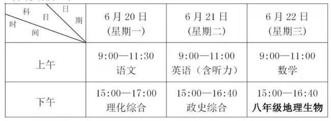 2022的湖北省荆州市中考时间