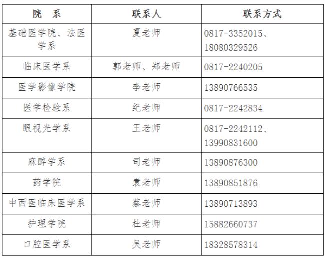 川北医学院2022新生开学时间