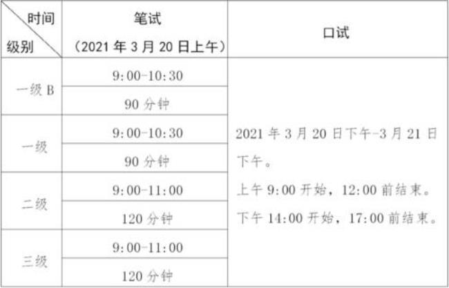 英语三级考试时间是几点到几点