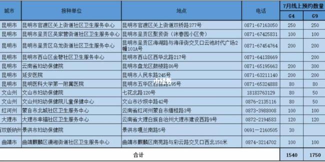 8月1日是星期日那9月1日是星期几