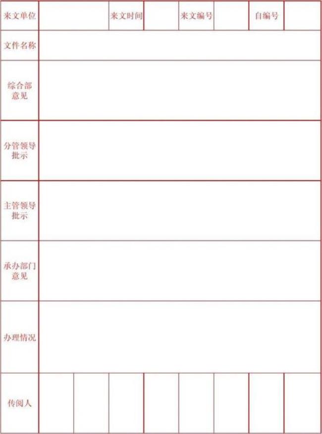 公文处理签和公文处理笺的区别