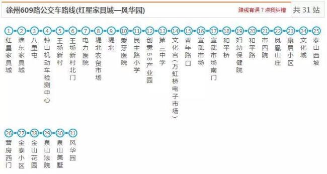 东营609路公交途经站点