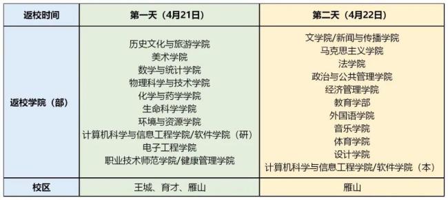 广西师范大学今年什么时候开学