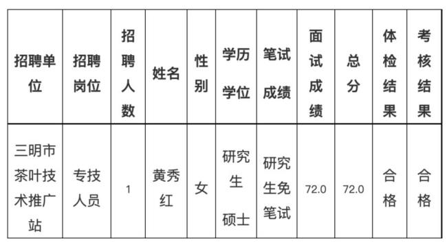 三明博创人力资源招工可靠吗