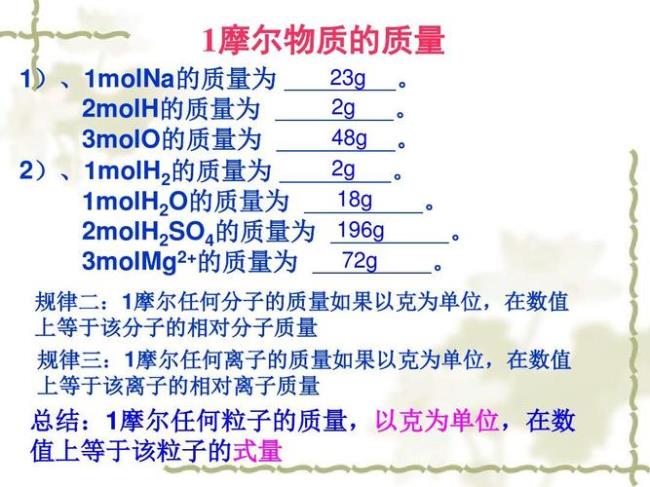 世界化学基本单位