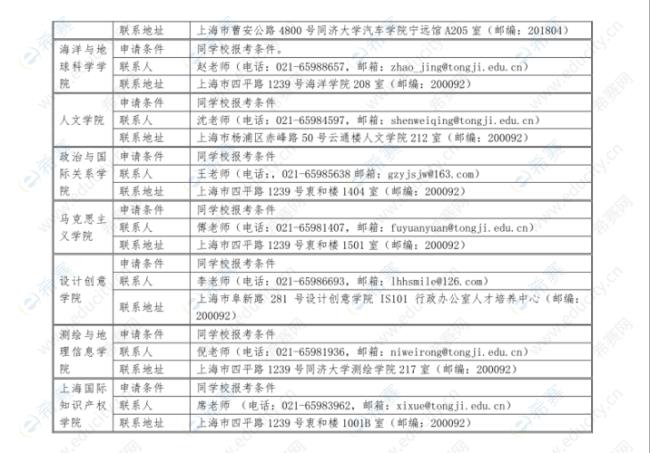 研究生几年制