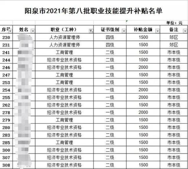 河北人社技能补贴公示多久到账