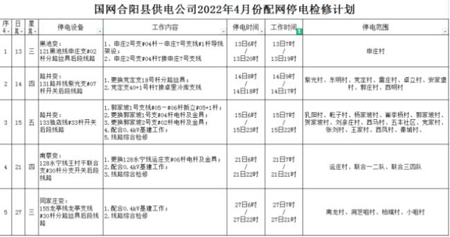 2022届国网一批考试时间