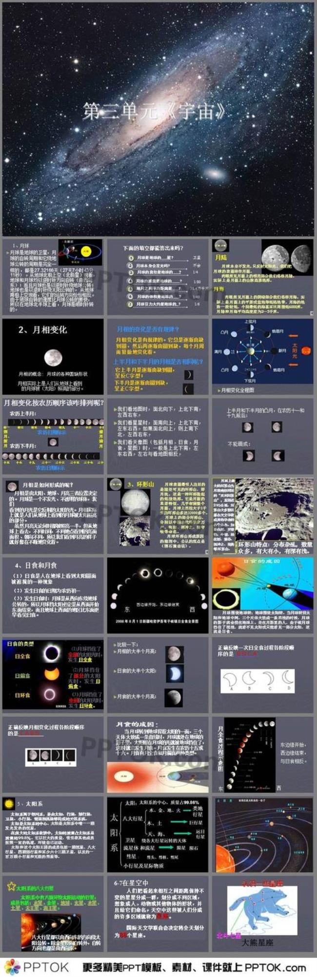 六年级下册科学月相定义