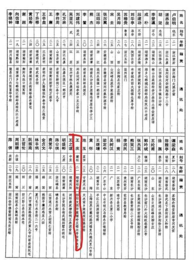 黄埔军校一共办了多少期