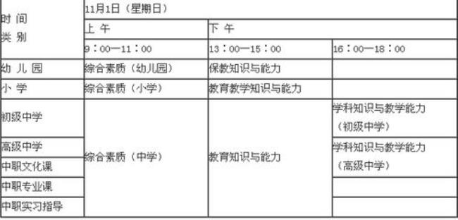 22年教资报名时间和考试时间