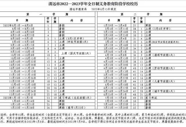 2022新乡市三中高一开学时间