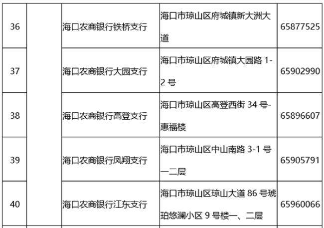 海南省农村信用社取款规定