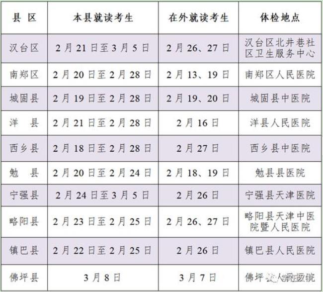 2022高考体检时间安排