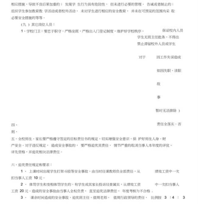 学校安全事故责任追究的方式是