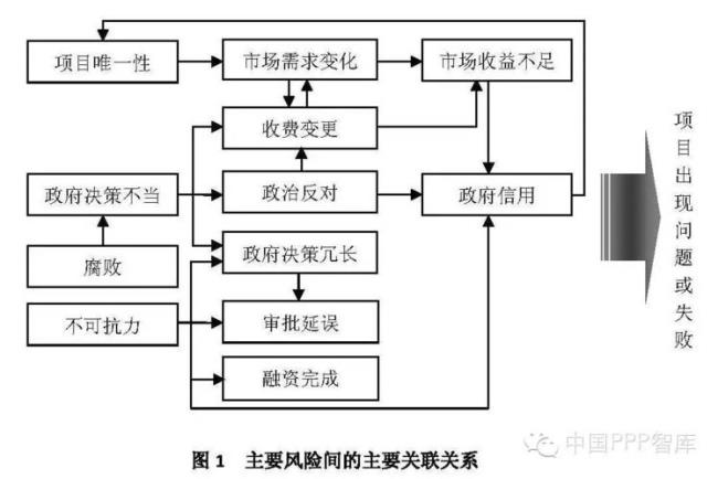 法的最终决定因素是什么意思