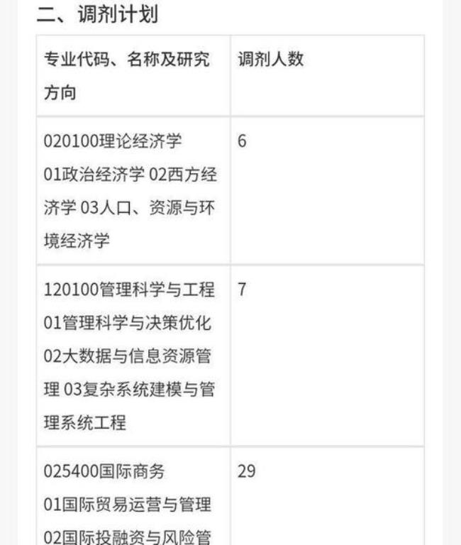 淮北师范大学的考研率是多少