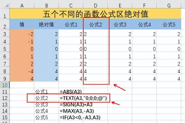 EXCEL绝对值符号是什么