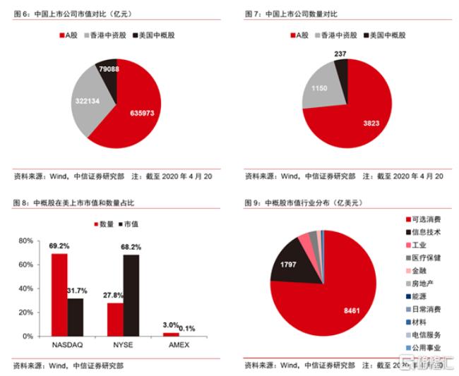 世界adr运动浪潮是什么