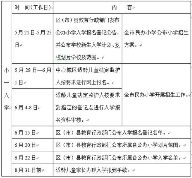 小学生必须在户口所在地上学吗