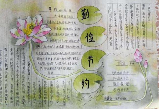 厉行节约的内容是什么