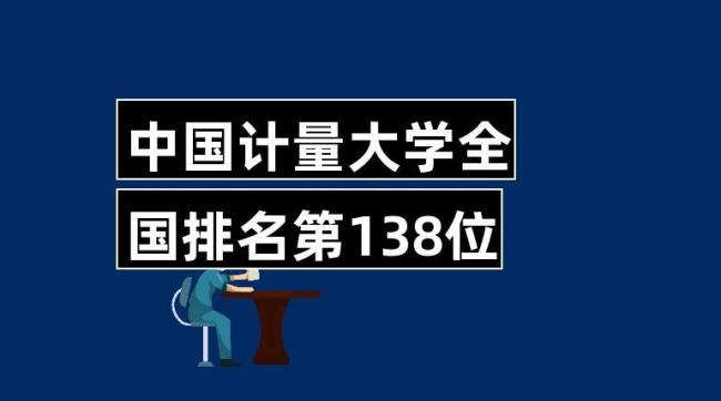 中国计量大学是浙江重点大学吗