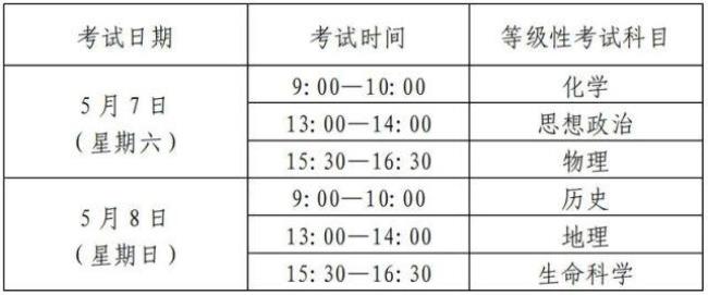 南铁2022新生开学时间