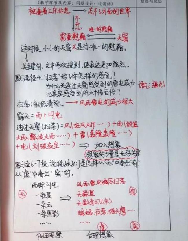 教师为什么要坚持写教案