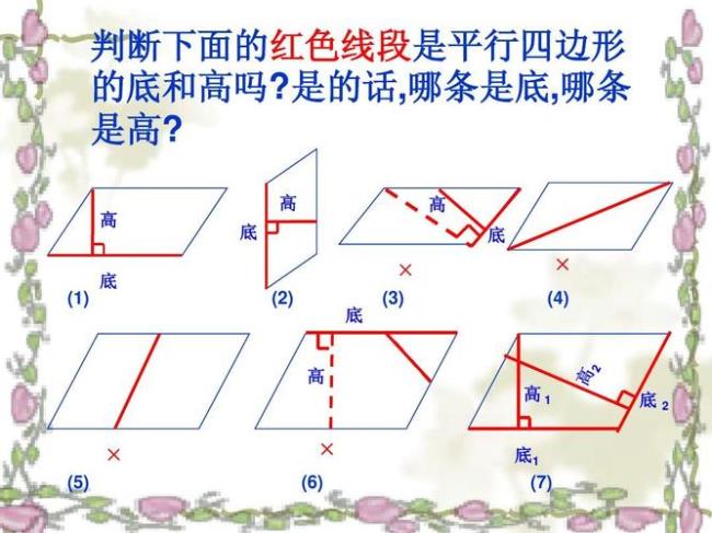 平行四边形法则的内容及应用