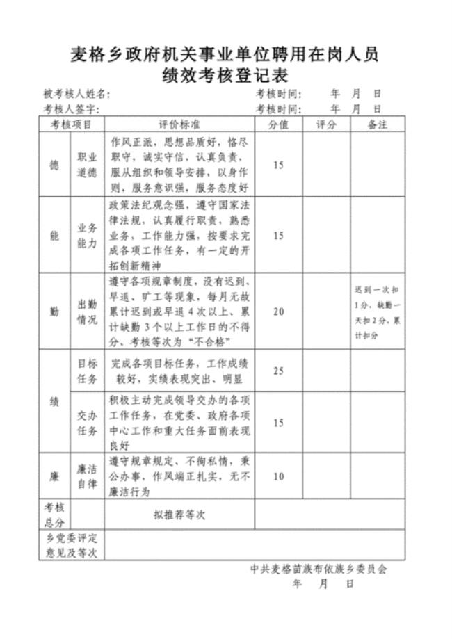 事业单位不发考核性绩效了吗