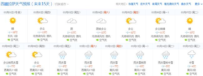 天启15年是哪一年