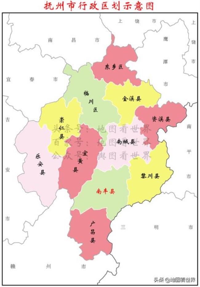 抚州市各行政区面积划分