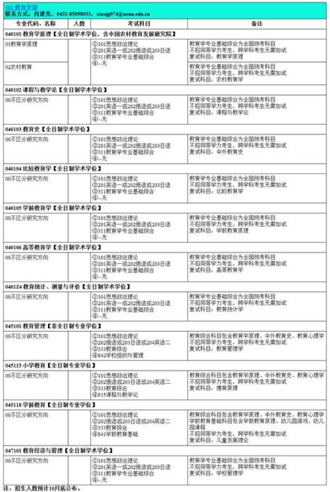 东北师范大学语文专业好不好