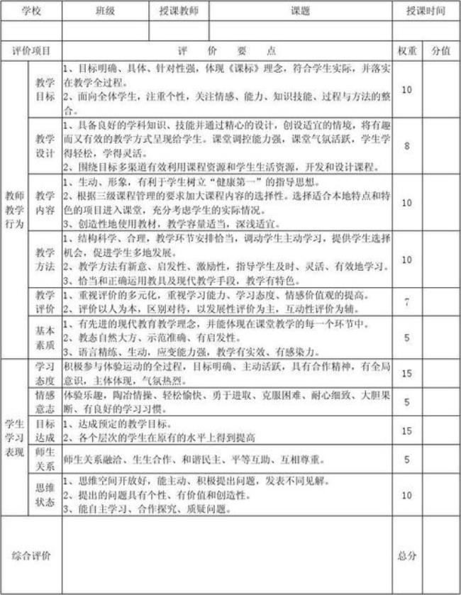 公开课生物听课评语优缺点