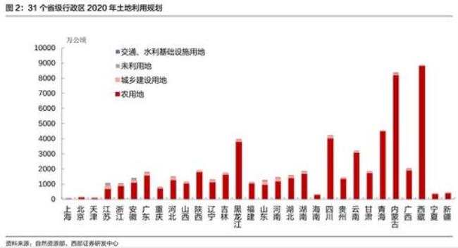 先进生产力的集中体现