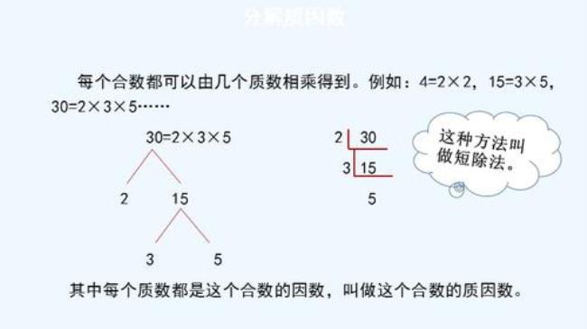 如何把一个数分解质因数