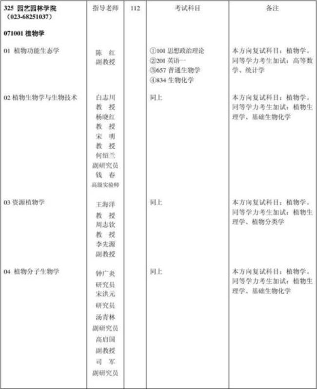 西南交通大学工科研究生学费