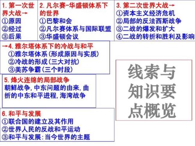 和平赎买构想的最早提出者是