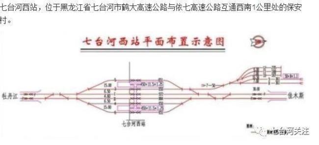 七台河到鸡西高速开通了吗