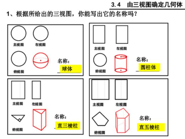 几何体名称