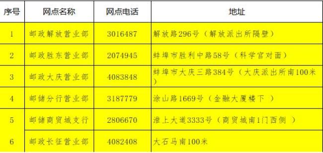 鹤壁电动车去哪里上牌