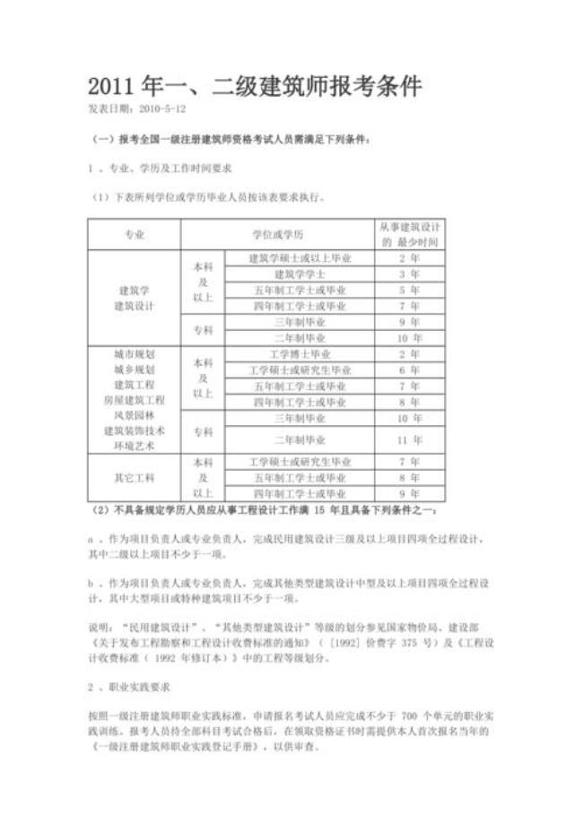 二级注册建筑师报考条件和科目