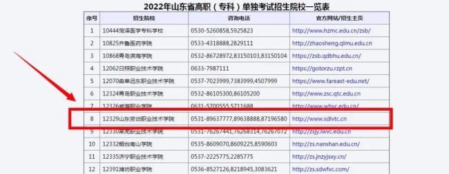 山东2022年单招什么时候报名